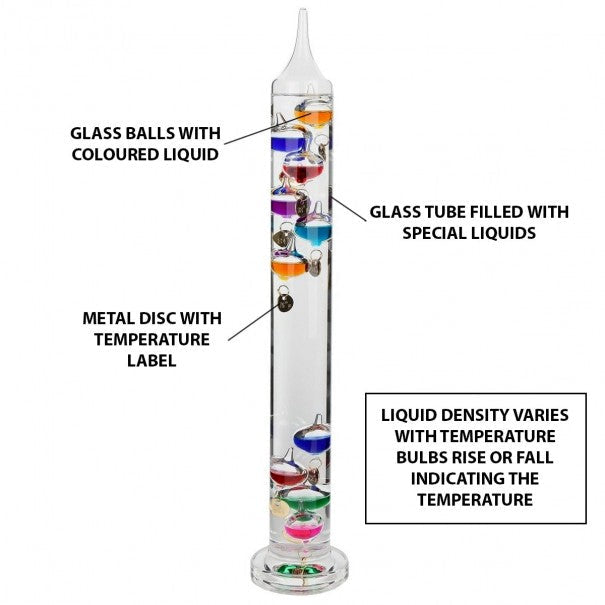 GALILEO THERMOMETER WITH 7 BALLS 💥GREAT BUY 💥