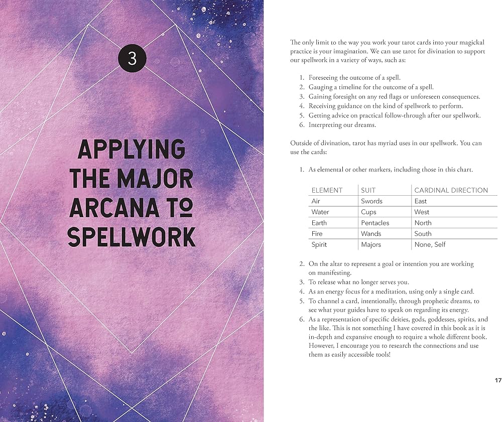 Magickal Tarot Guidebook and Deck