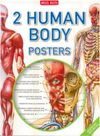 Poster Pack Human Body